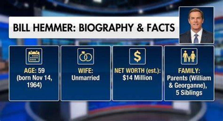 Bill Hemmer Biography, Age, Height, Wife, Net Worth, Family