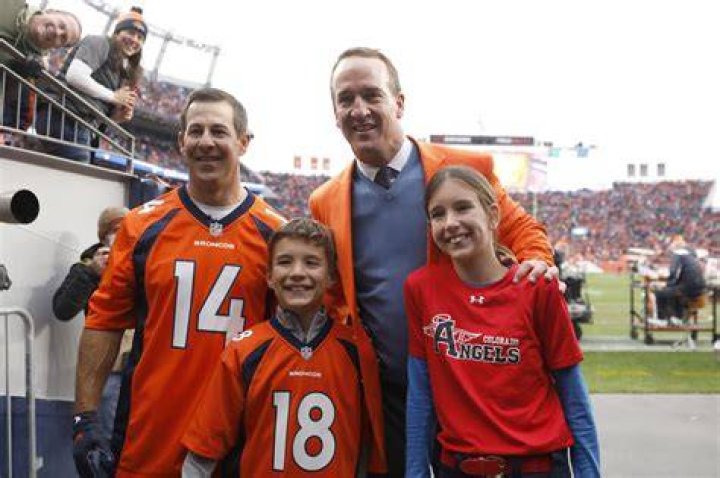 Brandon Stokley Biography, Age, Height, Wife, Net Worth, Family