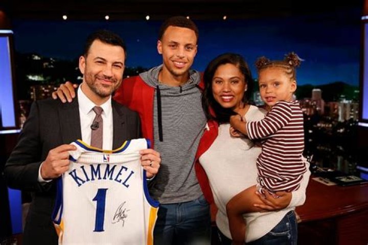 Duke Riley biografía, edad, altura, esposo, net worth, familia