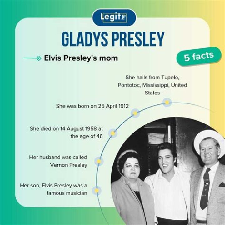Gladys Presley Biography, Age, Height, Husband, Net Worth, Family