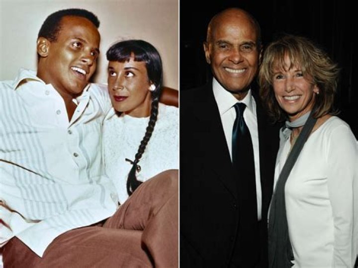 Harry Belafonte Biography, Age, Height, Wife, Net Worth, Family