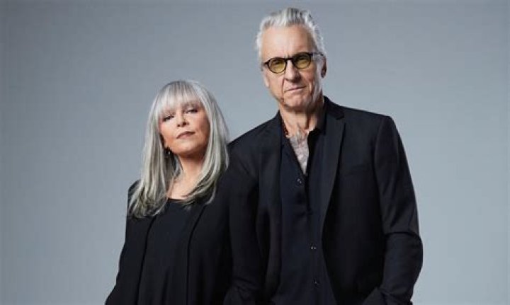 Neil Giraldo Biography, Age, Height, Wife, Net Worth, Family