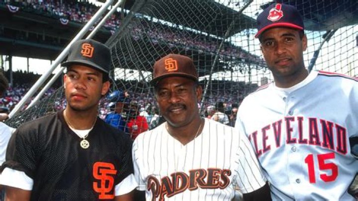 Sandy Alomar Jr. Biography, Age, Height, Wife, Net Worth, Family